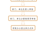 開具介紹信、證明、便函流程