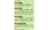 9大類型，58種電信詐騙手法