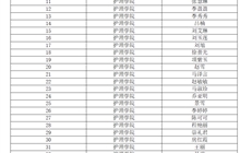 護(hù)理學(xué)院關(guān)于2025年學(xué)校助學(xué)金推薦人選的公示