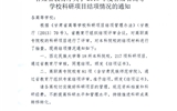轉(zhuǎn)發(fā)甘肅省教育廳關(guān)于2016年度甘肅省高等學(xué)?？蒲许椖拷Y(jié)項情況的通知