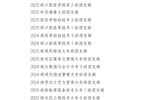 關(guān)于武威職業(yè)學(xué)院 2024年度優(yōu)秀共青團(tuán)員、優(yōu)秀學(xué)生團(tuán)干部、優(yōu)秀共青團(tuán)干部、五四紅旗團(tuán)委(團(tuán)支部)擬通報(bào)表?yè)P(yáng)對(duì)象的公示