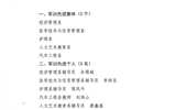 武威職業(yè)學(xué)院關(guān)于表彰2019級(jí)學(xué)生軍訓(xùn)工作先進(jìn)集體、先進(jìn)個(gè)人的決定
