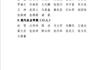關(guān)于對(duì)2022－2023學(xué)年先進(jìn)班集體、優(yōu)秀學(xué)生干部、三好學(xué)生評(píng)選結(jié)果的公示