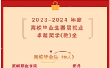 祝賀！我院學(xué)子榮獲2023-2024年度高校畢業(yè)生基層就業(yè)卓越獎(jiǎng)學(xué)