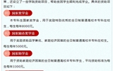 武威職業(yè)學(xué)院2021年中職對(duì)口升學(xué)、普通高考招生簡(jiǎn)章