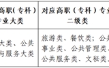 2024年西北師范大學(xué)普通高等教育高職（?？疲┥究普猩?jiǎn)章