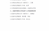 關于對2021年甘肅省“園丁獎”、武威市教育工作先進個人評選對象推薦結(jié)果的公示